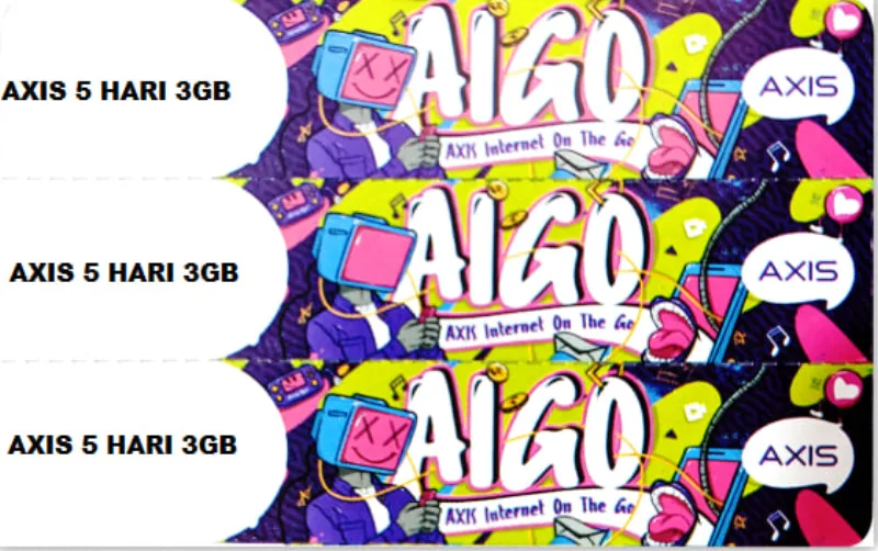 VOUCHER AXIS 5 HARI 4.5GB - Gambar Produk
